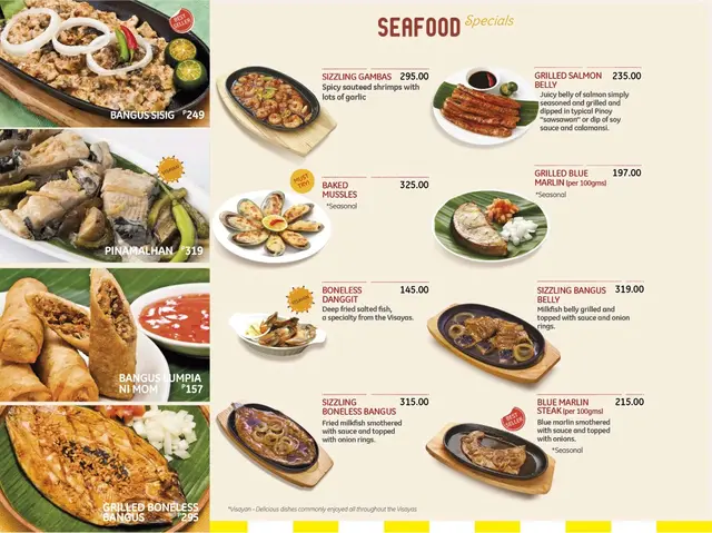 Pinoy Inasal Menu Bacolod Chicken Inasal - Filipino in Bel-Air Metro Manila | OpenRice ...