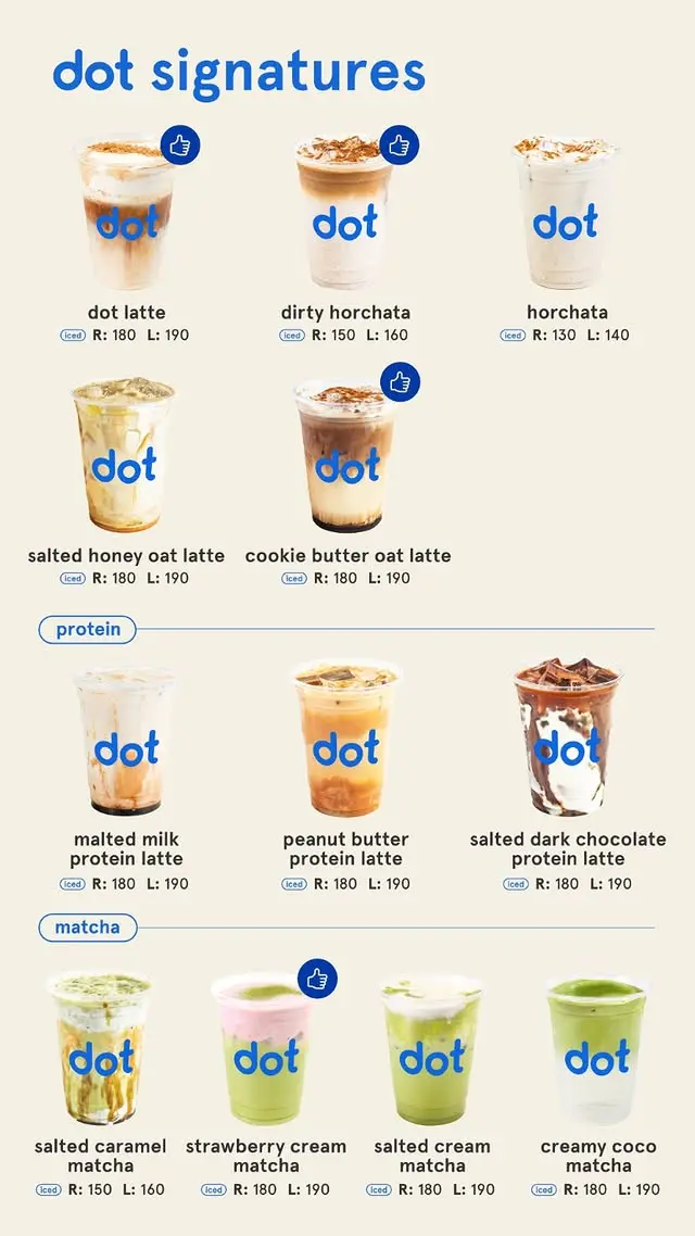 DOT COFFEE - Western variety in Green Meadows Robinsons Galleria Metro ...