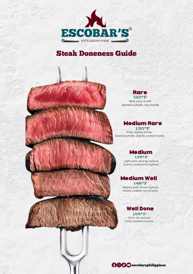 Escobar's Steakhouse - Western variety in Diliman Metro Manila ...